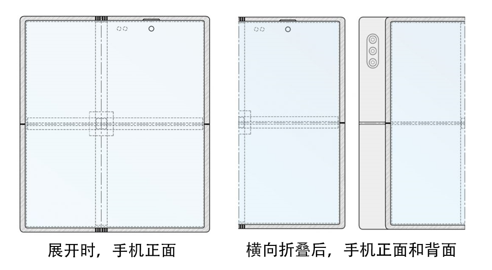 三星“奇葩”折叠屏专利：横竖、内外任意折，还能当笔记本电脑