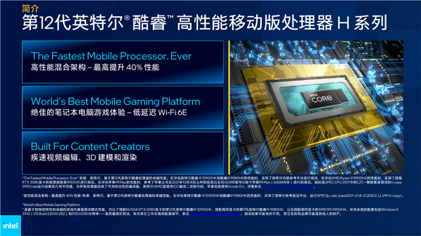 Intel 12代酷睿H深入解读：游戏本变天！Evo也不一样了