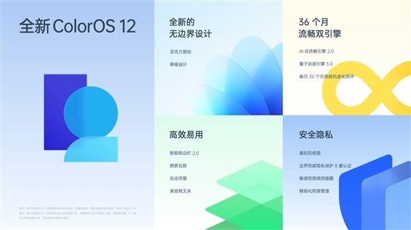 全球月活用户破5亿！一加9R喜提ColorOS 12正式版