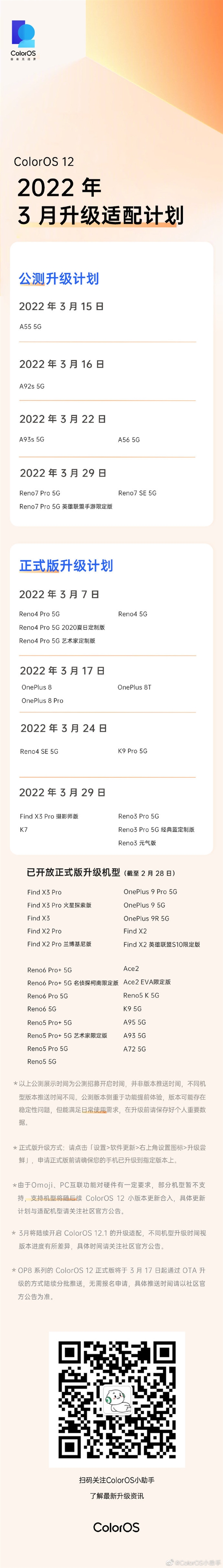 36个月流畅不卡！ColorOS 12 3月升级来了：一加8系列在列