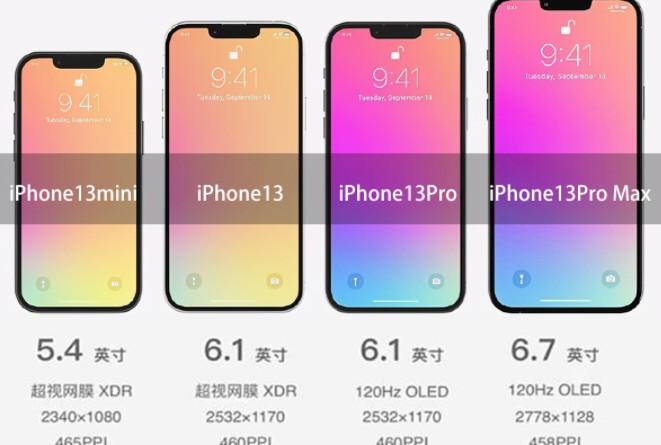 苹果12手机图片及价格（iPhone12系列新机和二手机价格汇总）