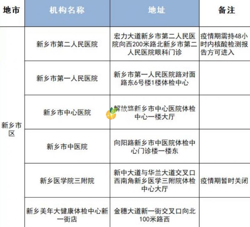 武汉驾驶证到期怎么换证（教你驾驶证到期了去哪里换）