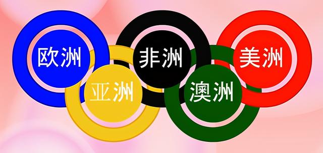 奥运五环颜色代表什么（奥运五环颜色的由来文字）