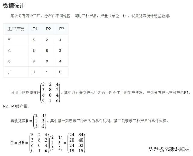 矩阵相乘算法（3x3伴随矩阵例题四种理解）