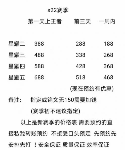 王者荣耀代打价格表图2021（王者荣耀s25代练价格）