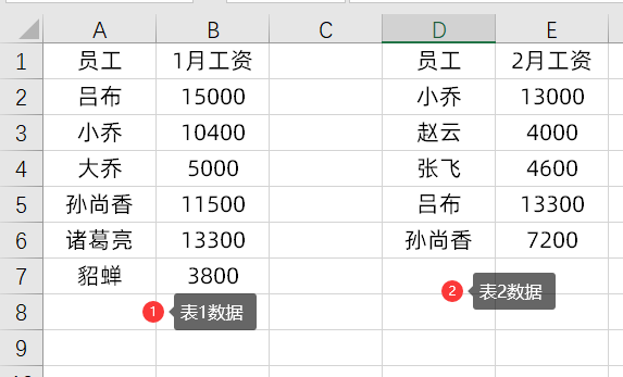 excel表1和表2数据匹配公式（表2要按表1姓名对应数据）